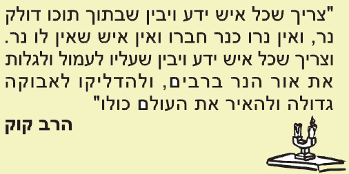 בתוך תוכו של כל איש דולק נר